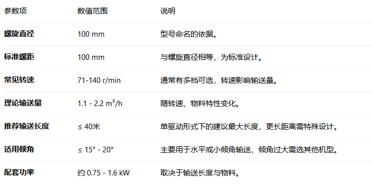LS100螺旋输送机